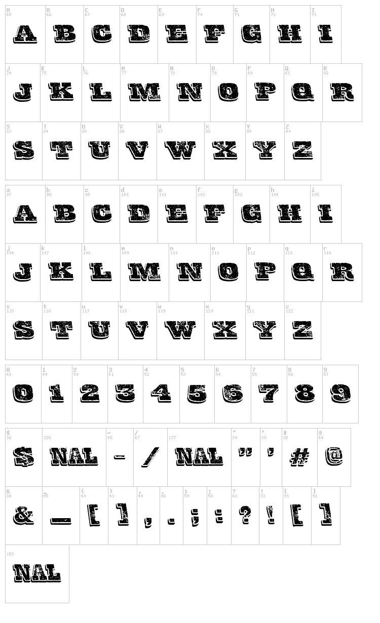 Final Gambit font map